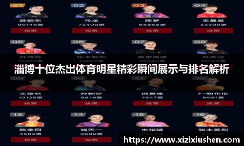 淄博十位杰出体育明星精彩瞬间展示与排名解析